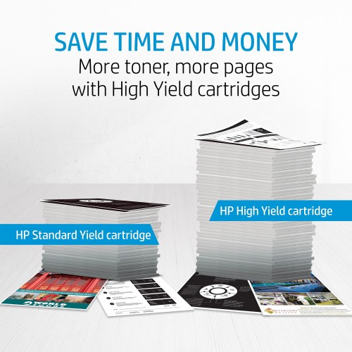 HP LaserJet Imaging Drum 19A-IOSBD