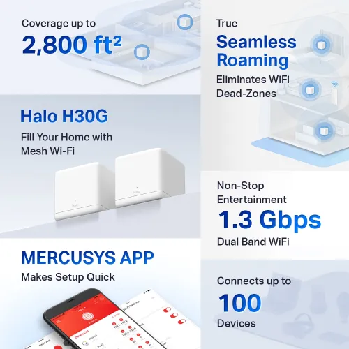 Mercusys Halo H30G AC1300 Dual Band Gigabit Mesh Router (2 Pack)
